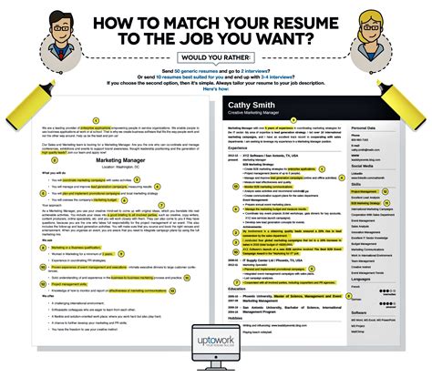 Matching Your Resume To The Job Be Prepared To Do This