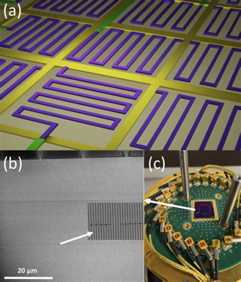 Picosecond Scintillator Timing With Superconducting Nanowire Single