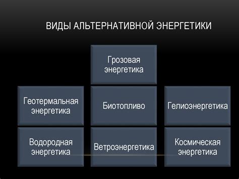 Альтернативная энергетика - презентация онлайн