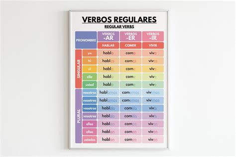 Verbos regulares en español conjugación y formación