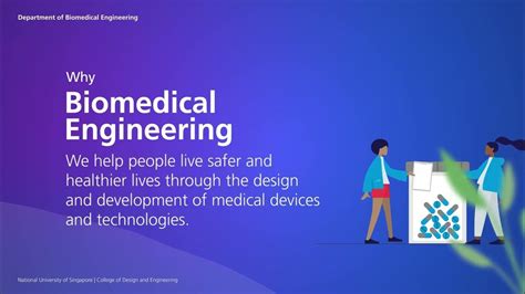 Biomedical Engineering Nus College Of Design And Engineering Youtube