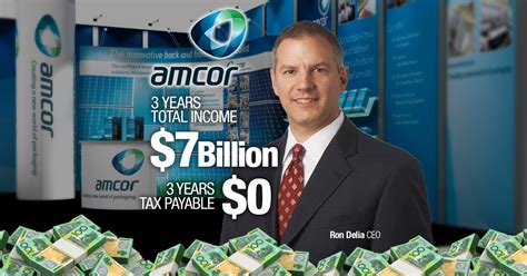 amcor limited michael west