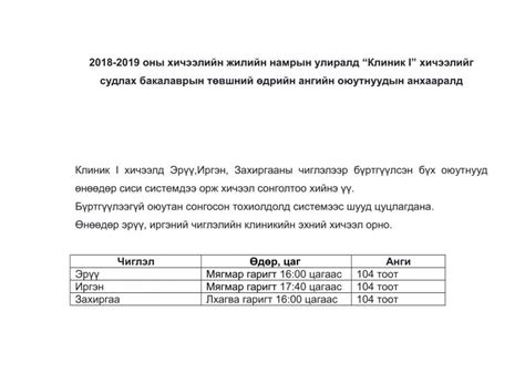Клиник I” хичээлийг судлах бакалаврын төвшний өдрийн ангийн оюутнуудын