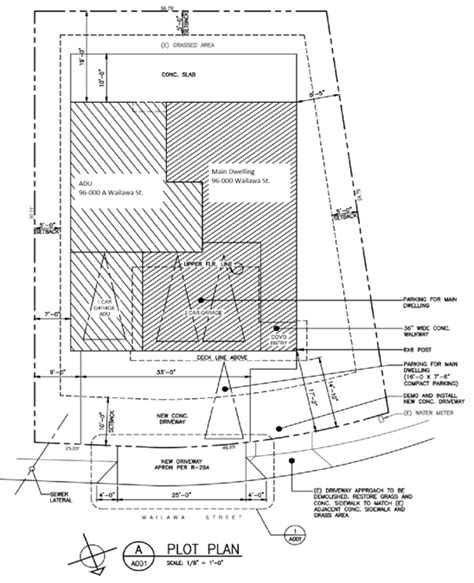 Building Permits