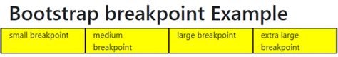 Bootstrap Breakpoints How Do Breakpoints Work In Bootstrap