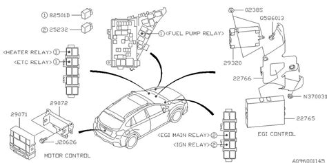 Exploring The Inner Workings Of Subaru Crosstrek An Illustrated Parts