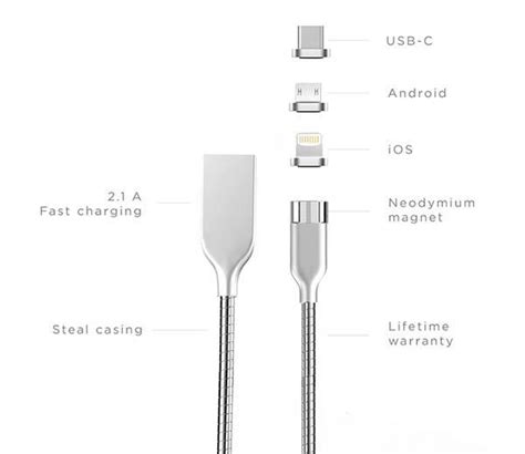 Anchor Stainless Steel Charging Cable With Magnetic Tips Gadgetsin
