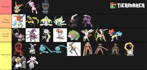 All Mythical Pokemon!! Tier List (Community Rankings) - TierMaker