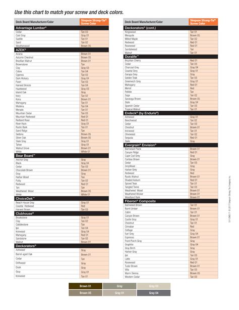 Use This Chart To Match Your Screw And Deck Colors Docslib