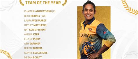 World Cup stars dominate ICC Women’s T20I Team of the Year for 2023