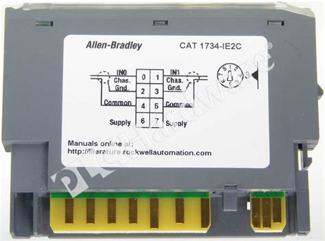 PLC Hardware: Allen-Bradley 1734-IE2C POINT I/O Analog Current Input Module