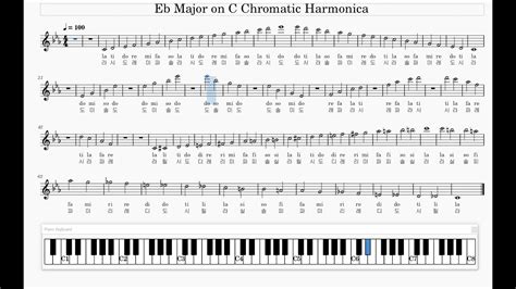 Eb Major Scale On C Chromatic Harmonica Youtube