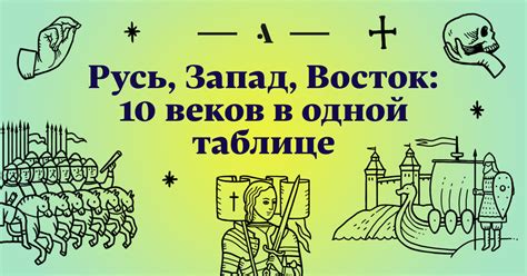 Энциклопедия Царей И Императоров Россия Ix-Xx Вв - coastprogrammy