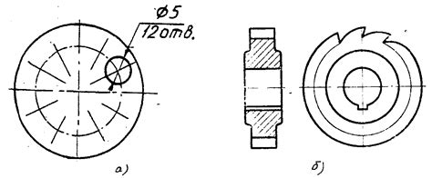 3.3 Умовності та спрощення
