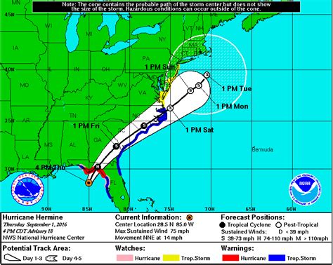 Tropical Storm Watch Issued For N J As Hurricane Hermine Strengthens