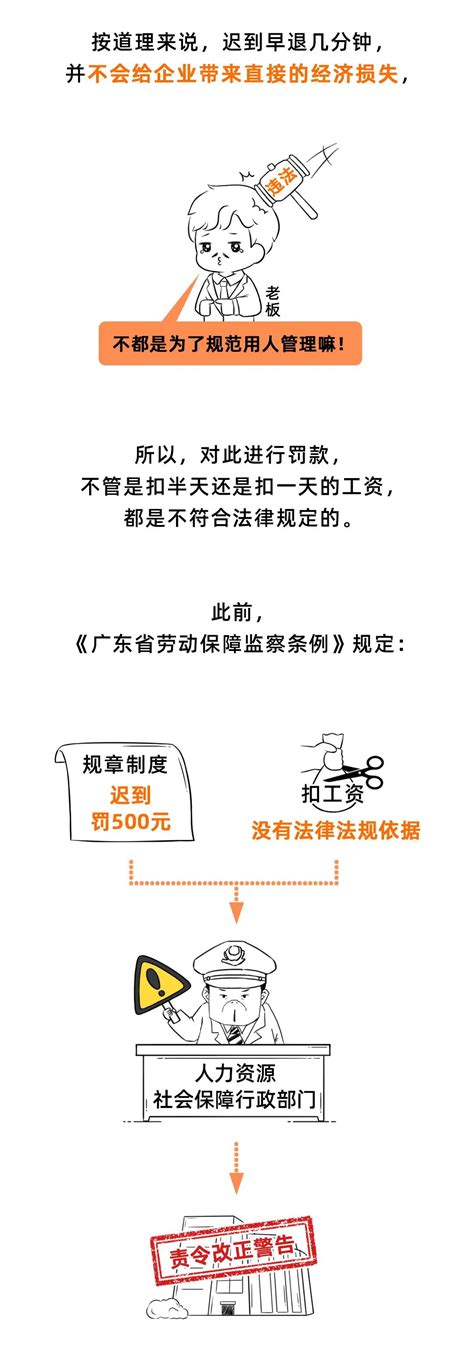 迟到扣工资？绩效不达标扣工资？大多数人不知道这些扣工资的行为都违法！澎湃号·政务澎湃新闻 The Paper