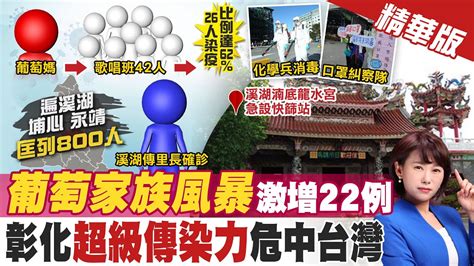 【洪淑芬報新聞】葡萄家族風暴36人確診 超強傳染力里長夫妻也中標 惡劣 女保險員說謊沒接觸 同桌葡萄媽媽害美髮師確診 精華版 中天新聞