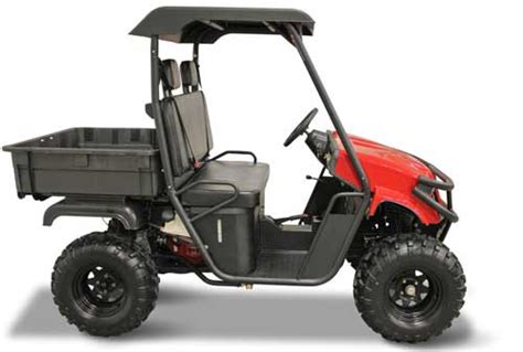 American SportWorks Recalls Four-Wheel Off-Road Utility | CPSC.gov