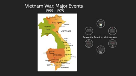 Vietnam War: Major Events by Matthew Armstrong on Prezi