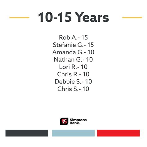 simmons bank high yield savings 2