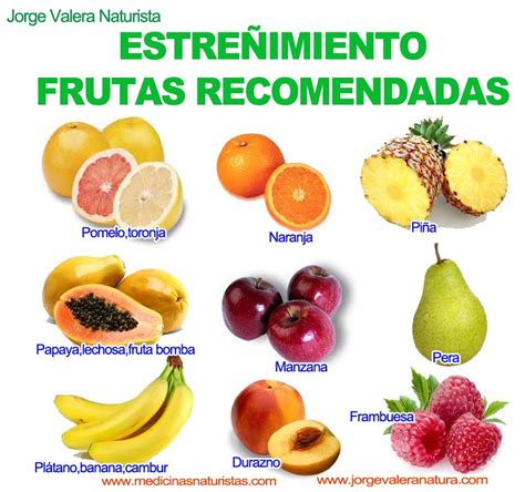 Medicina Natural EstreÑimiento Las Frutas Mencionadas