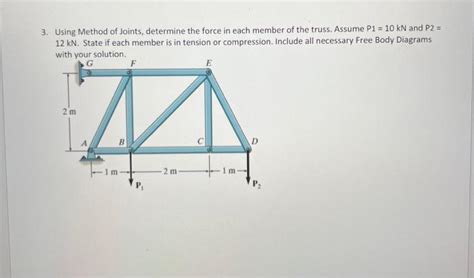 Solved Using Method Of Joints Determine The Force In