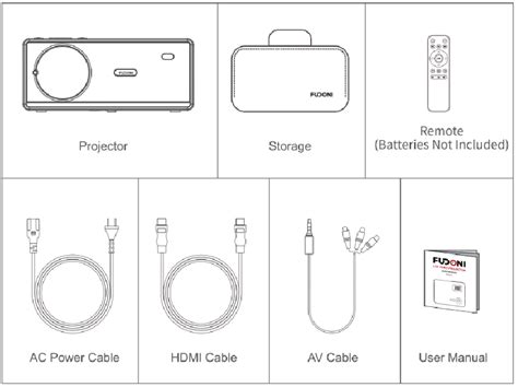 Fudoni P3 Video Projector Manual ManualsLib