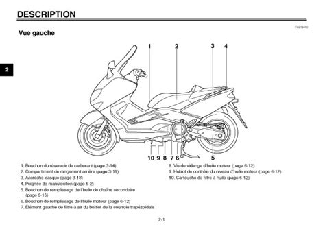 Description du Tmax 500 xp Yamaha Tmax XP 500 Yamaha Pannes et Dépannages