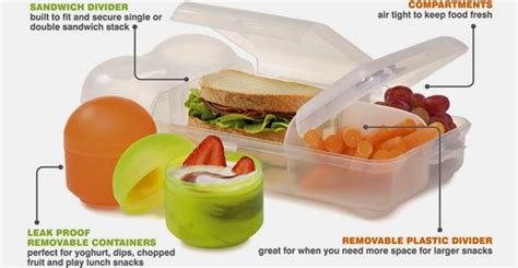 Who What Where When Nude Food Mover