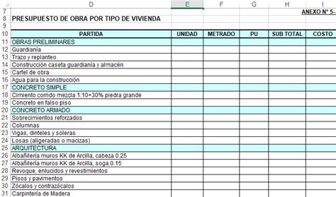 Presupuesto De Construcción De Vivienda En Excel Descargar En 2024 Plantillas De Presupuesto