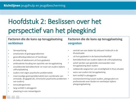 Richtlijn Pleegzorg Deze Powerpointpresentatie Gaat Over De Richtlijn