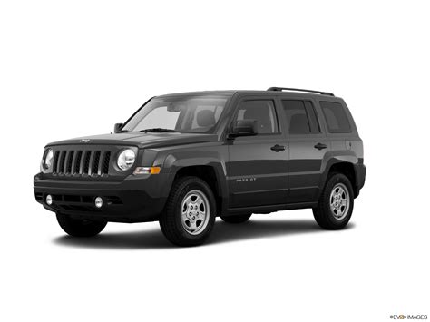 2014 Jeep Patriot Kelley Blue Book - BOOK QPO