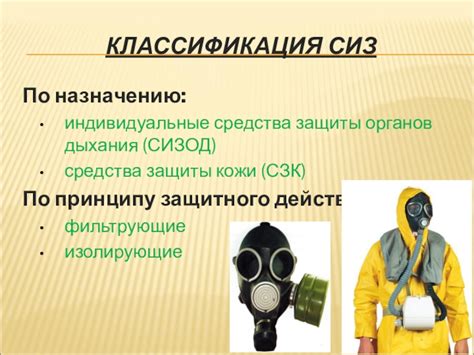 Средства индивидуальной защиты
