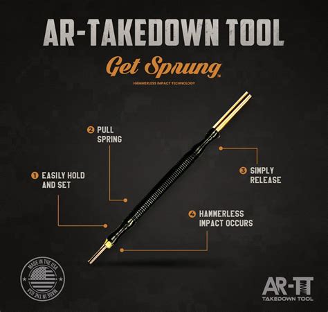 1 New Invention From Shot Show 2022 Ar Takedown Tool