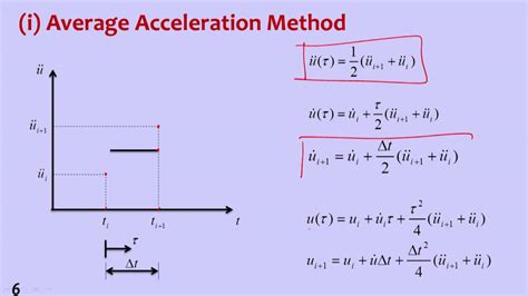 W05m04 Numerical Methods Based On Variation Of Acceleration Newmark S Method Youtube