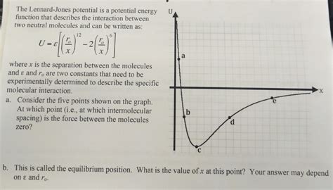 Solved U The Lennard-Jones potential is a potential energy | Chegg.com