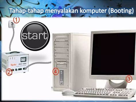 Langkah Langkah Mematikan Komputer 6