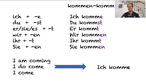 German Sie Kommt Telegraph