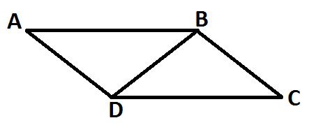 Diagonals of a parallelogram divide it into two congruent triangles at ...