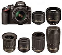 The Ultimate Guide To Nikon D3200 Accessories (13 necessary Pieces ...