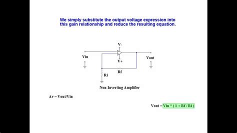 Online Tutorial On Calculating Non Inverting Operational Amplifier Gain