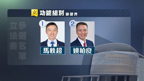 【附名單】立法會選舉提名（功能組別） Now 新聞