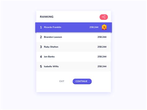 ui design daily ranking