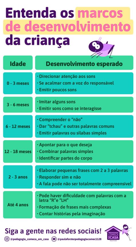 Quanto você sabe sobre o desenvolvimento motor dos pequenos verloop io