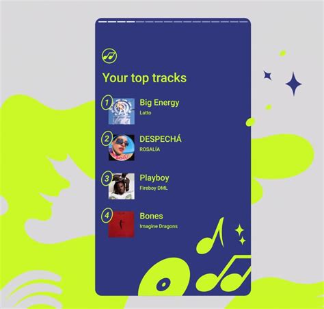 How To See Your Youtube Music Recap Spotify Wrapped But For