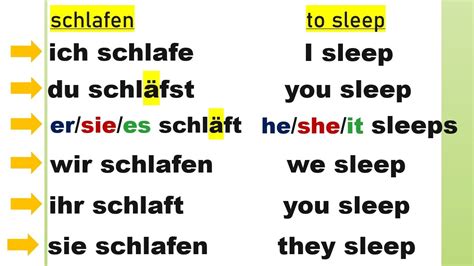 German Conjugation Of Irregular Verbs To Sleep To Drive And To Run