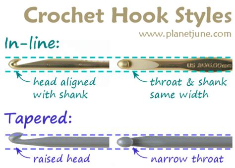 Crochet Hook Styles – PlanetJune by June Gilbank: Blog