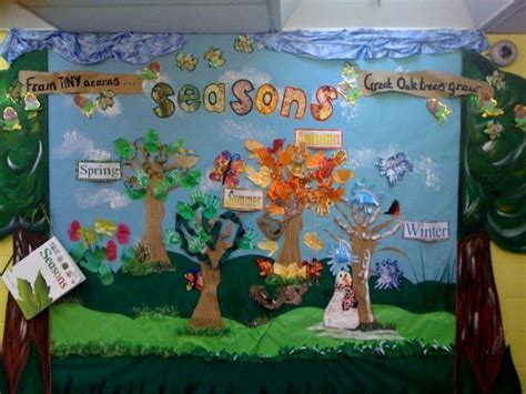 Weather And The Seasons Display Classroom Display Class Display