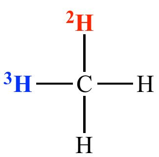 Illustrated Glossary of Organic Chemistry - Deuterium