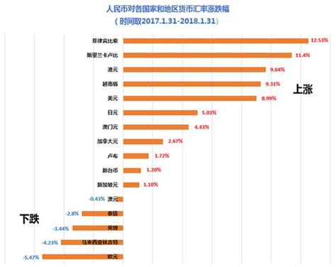 中國旅遊研究院、攜程發佈《2017出境旅遊大數據報告》 每日頭條